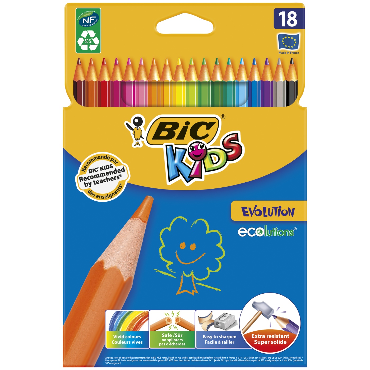 BiC KIDS MINI TROPICOLORS Color Pencil 12 Easy to sharpen Vivid Colours 