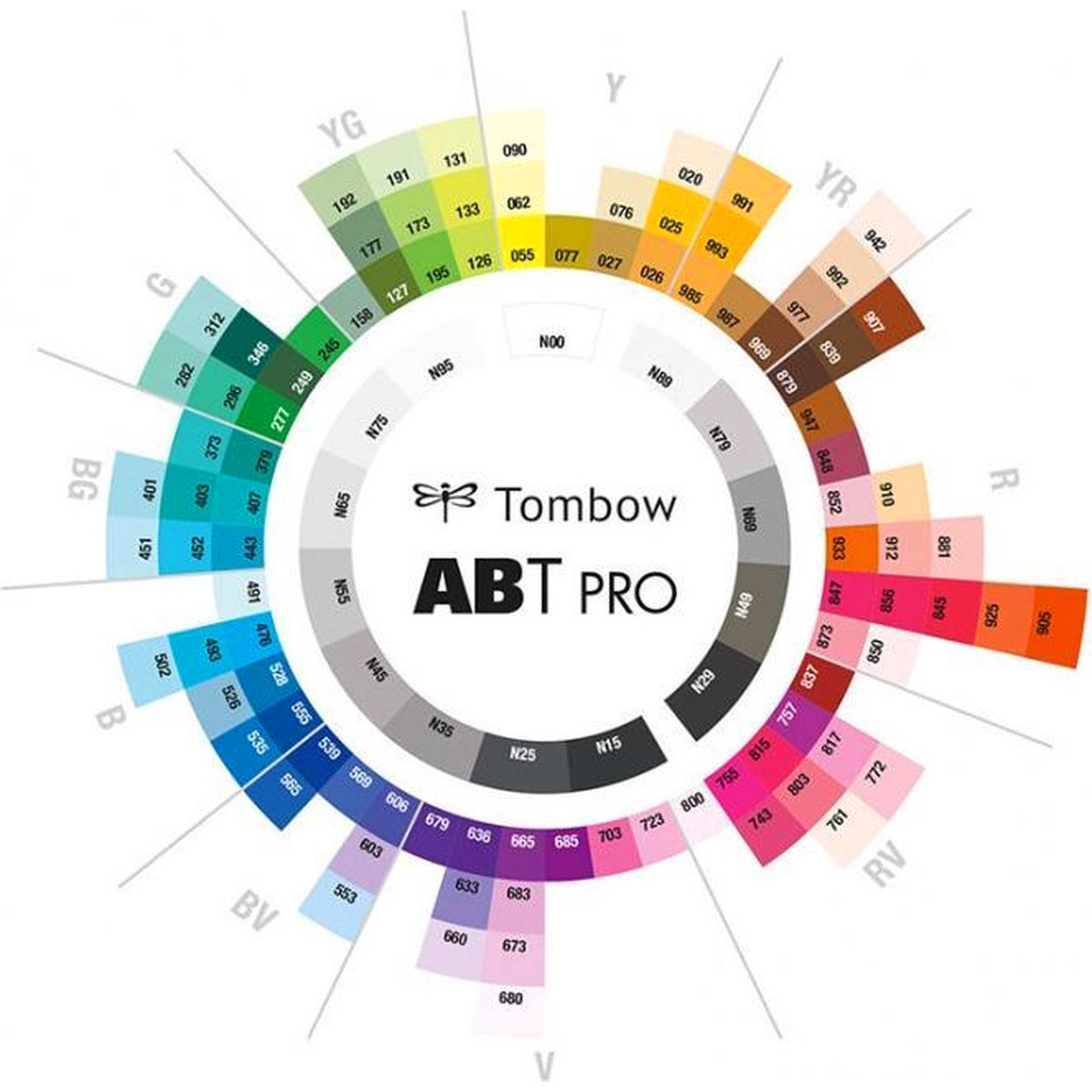 ABT PRO Dual Brush Pen 5-set Basic in the group Pens / Artist Pens / Illustration Markers at Pen Store (125264)