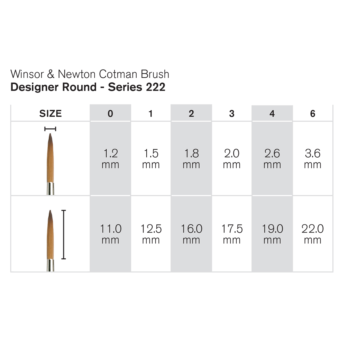 Cotman Brush 222 St 3 in the group Art Supplies / Brushes / Synthetic Brushes at Pen Store (128600)
