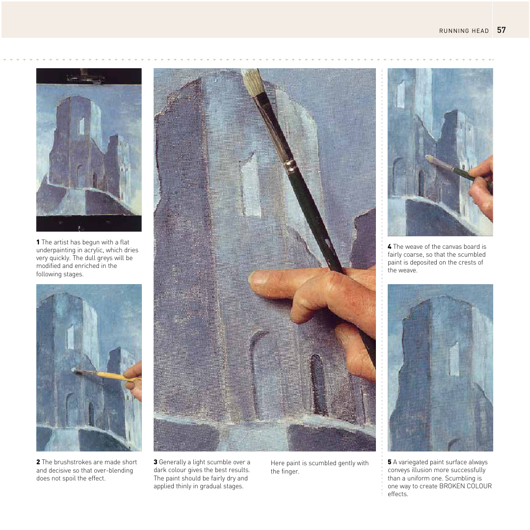 The Encyclopedia of Oil Techniques