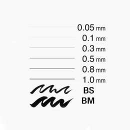 Multiliner Classic in the group Pens / Writing / Fineliners at Pen Store (103296_r)