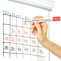 Lumocolor Whiteboard marker 6-pack 2 mm in the group Pens / Office / Whiteboard Markers at Pen Store (111000)