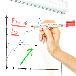 Lumocolor Whiteboard Chisel in the group Pens / Office / Whiteboard Markers at Pen Store (111096_r)