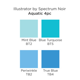 Illustrator Marker 4-set Aquatic in the group Pens / Artist Pens / Illustration Markers at Pen Store (111887)