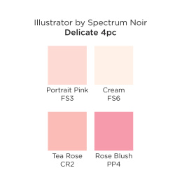 Illustrator Marker 4-set Delicate in the group Pens / Artist Pens / Illustration Markers at Pen Store (111890)