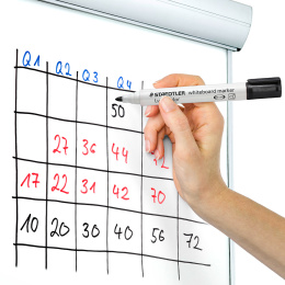 Lumocolor Whiteboard marker 2 mm light blue in the group Pens / Office / Whiteboard Markers at Pen Store (126603)