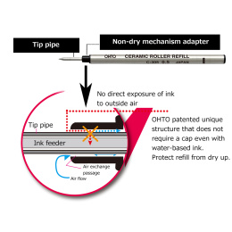 Rollerball Refill Universal in the group Pens / Pen Accessories / Cartridges & Refills at Pen Store (135817_r)