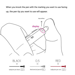 Blooom 3in1 Ice white in the group Pens / Writing / Multi Pens at Pen Store (135830)