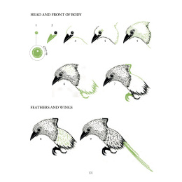 The Kew Book of Drawing Flora and Fauna in the group Hobby & Creativity / Books / Art Instruction Books at Pen Store (136328)