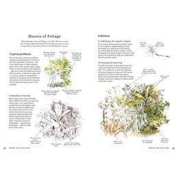 The Bedside Book of Watercolor Wisdom in the group Hobby & Creativity / Books / Inspirational Books at Pen Store (137186)