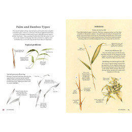 The Bedside Book of Watercolor Wisdom in the group Hobby & Creativity / Books / Inspirational Books at Pen Store (137186)