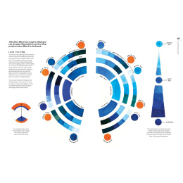 The Watercolor Artist's Guide to Color in the group Hobby & Creativity / Books / Art Instruction Books at Pen Store (137190)