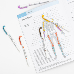 Mildliner 5-pack Warm in the group Pens / Artist Pens / Illustration Markers at Pen Store (137263)