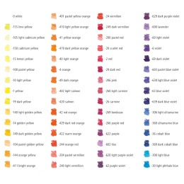 Watercolour pencils Mars Lumograph set of 120 in the group Pens / Artist Pens / Watercolor Pencils at Pen Store (137604)