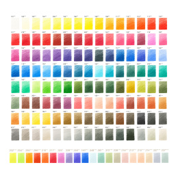 Colouring pencils Polychromos 140-set  in the group Pens / Artist Pens / Colored Pencils at Pen Store (137959)
