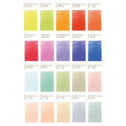 Colouring pencils Polychromos 20-set  in the group Pens / Artist Pens / Colored Pencils at Pen Store (137960)
